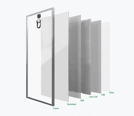 Płyty słoneczne o niskiej zawartości żelaza ze szkła PV 440w ogniwa słoneczne Panel słoneczny na zamówienie