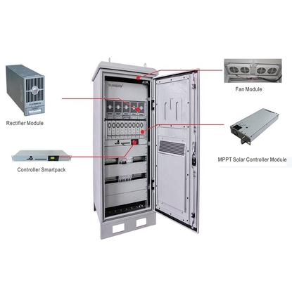 220Vac 8kw 6kw Panel słoneczny i system baterii