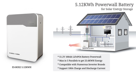 napięcie nominalne 51.2V LiFePO4 bateria 5kwh 10kwh magazynowanie energii dla domowego systemu słonecznego