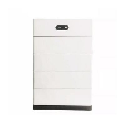 Akumulatory z napędem słonecznym dla mieszkań